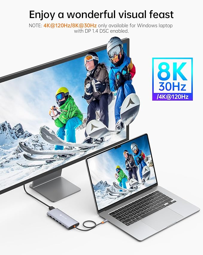 NOVOO USB C Docking Station Dual Monitor for Laptop 14 in 1 Hub Adapter Thunderbolt 3 to Dual 4K60 HDMI+8K30 DP USB C/A Data 100W PD RJ45 SD/TF