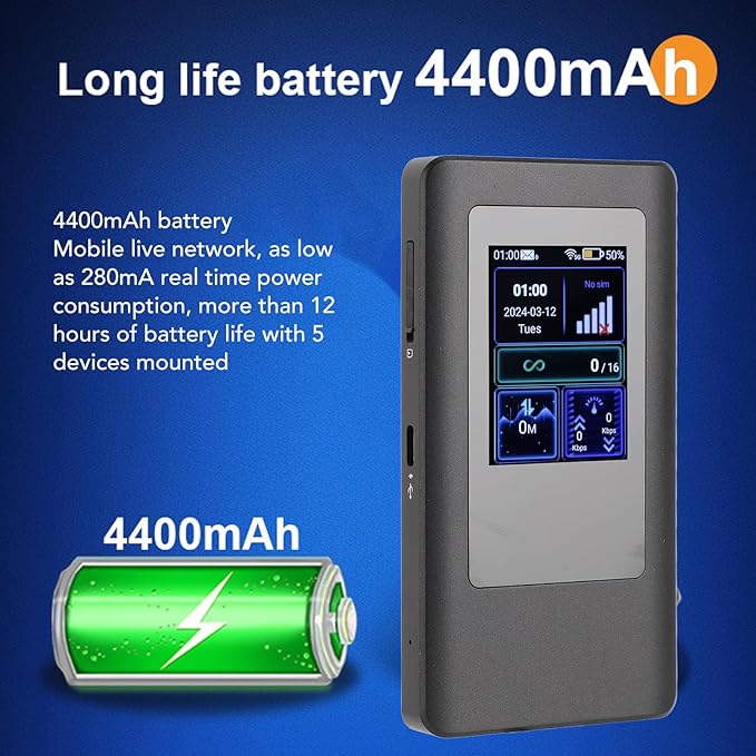 5G WiFi6 LTE Mobile Hotspot 5G Router with Sim Card Slot International Coverage Modem Portable Internet Devices for Travel 16 Users for Android 11