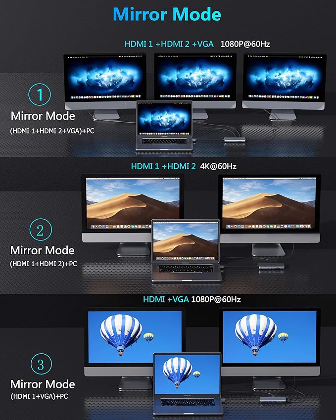 MacBook Pro Docking Station Dual Monitor HDMI Adapter12 in 1 USB C Adapters for MacBook Pro Air Mac HDMI Dock Dongle Dual USB C to DualHDMI VGA Ethernet AUX 4USB SD/TF100W PD