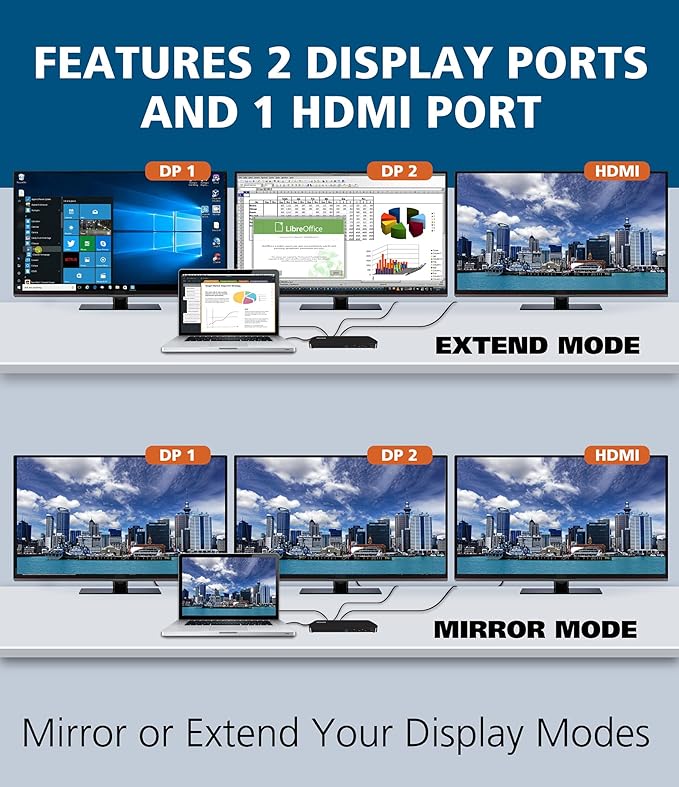 Diamond Multimedia USB-C Triple Display Docking Station with Charging Supports Windows Mac USB Type-C and Thunderbolt 3 Type-C 4K Monitors. x2 DisplayPort x4 USB 3.0 HDMI 65W PD (UDC1000)