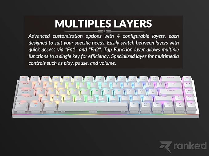 Ranked G65 Guardian 65% | Full Aluminum Frame | Ultra Slim Hot Swappable Mechanical Gaming Keyboard | 68 Keys Multi Color RGB LED Backlit for PC/Mac Gamer (White Gateron Low Profile Brown)