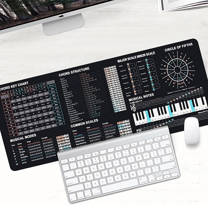 Music Theory Cheat Sheet Mousepad Music Theory Mouse Mat Music Cheat Sheet Mouse Pad ChordsPiano Cheat Sheet Beginners Musician Music ProductionHome Studio Music Studio Beat Making KMH