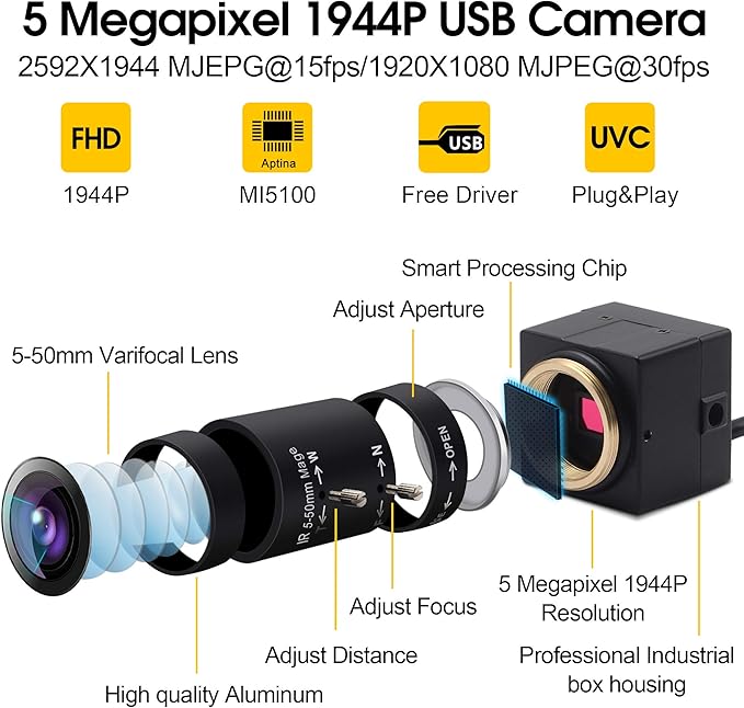 5mp USB Camera with Zoom 5-50mm Lens Webcam Variable Focus PC Camera Mini UVC USB2.0 USB with Camera for Computer Manual Zoom Close-up Camera Industrial Varifocal Web Camera for Raspberry Pi Laptop