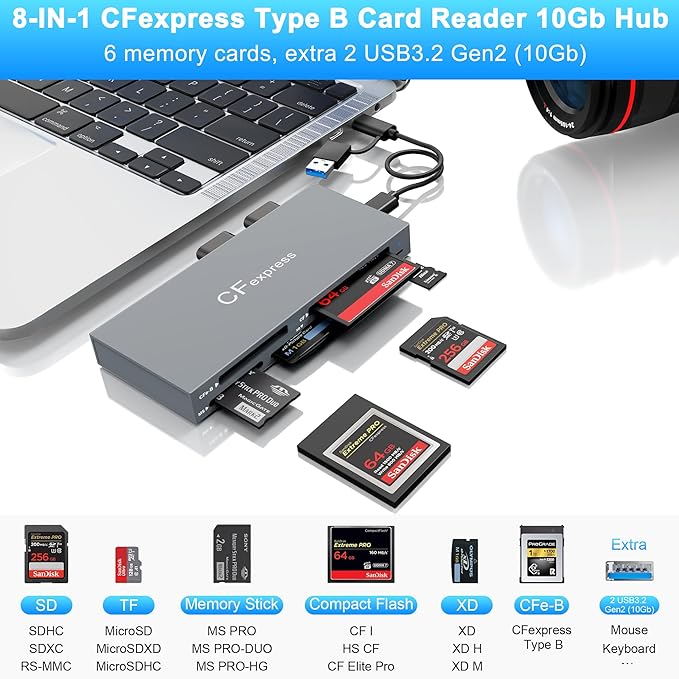 8 in 1 CFexpress Type B Card Reader with 2 10Gb USB USB3.2 Gen2 10Gbps CF Express Reader hub for CFexpress Type B/SD/TF/CF/XD/MS/USB CFexpress Adapter Hub Read 6 Cards and 2USB Simultaneously