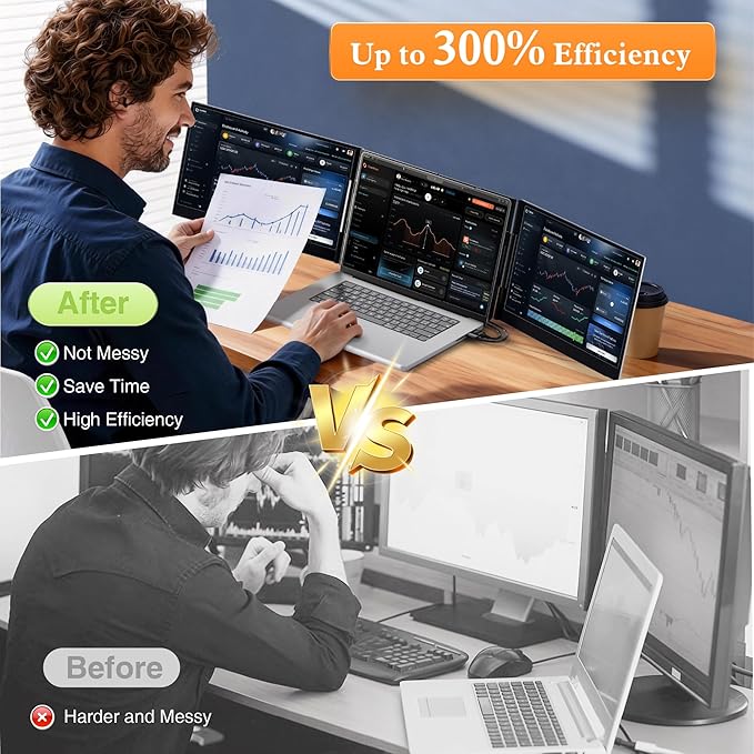 Laptop Screen Extender 15.6 Ultra-Thin 1080P FHD IPS Dual/Triple Portable Monitor for Laptop USB-C/HDMI Plug&ampPlay Fits 17.3 Max LaptopsTravel Screens for Windows/Mac/Chrome/Android/Switch