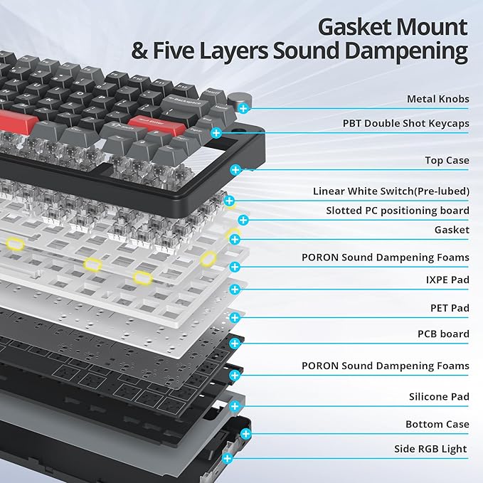 Fogruaden M75 Wireless Creamy 75% Mechanical Gaming Keyboard Hot Swappable Custom RGB Backlit Gasket Pre-lubed Linear White Switches Bluetooth/2.4GHz/USB-C Five-Layer Pad&ampKnob