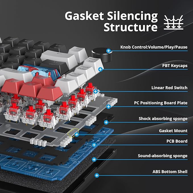 75 Percent Keyboard Gasket-Mounted with Sound Absorbing Pads 82-Key Compact Wired RGB Mechanical Gaming Keyboard Hot-Swap Socket for Win Black