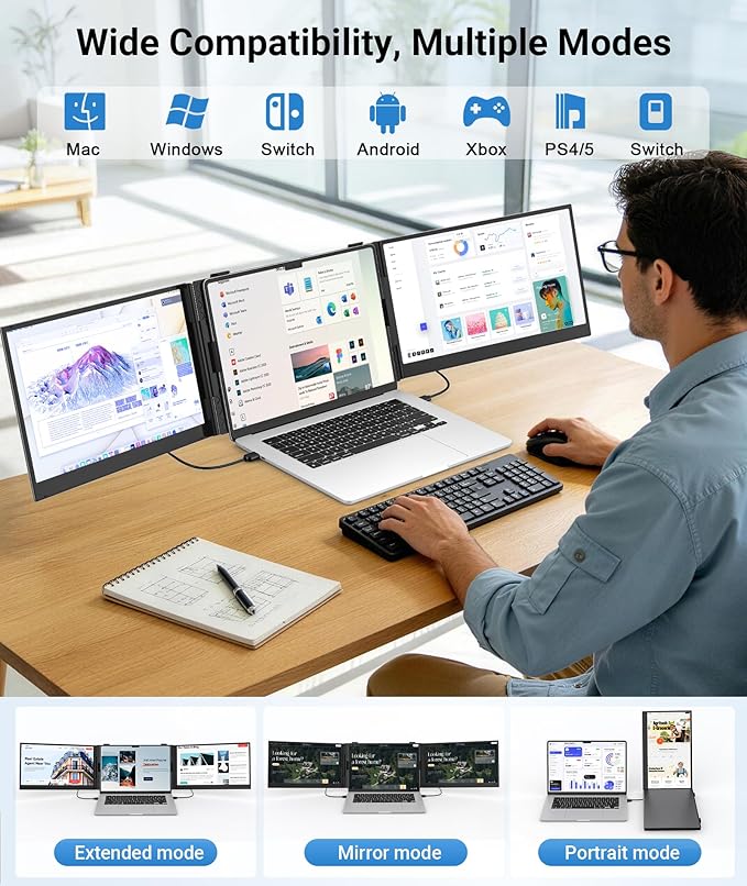 14 Triple Laptop Screen Extender FHD 1080P IPS Ultra-Thin Portable Monitor 2.2lbs Plug &amp Play USB-C/HDMI Travel Monitor for 13”-17” Laptops Compatible with Windows Mac Android Chrome