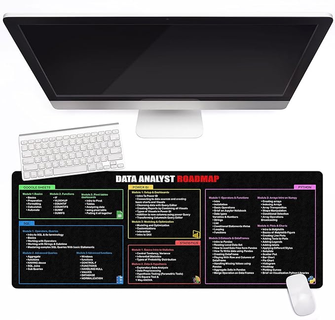 Data Analyst Roadmap Mouse Pad – Ultimate Cheat Sheet for SQL Python Power BI &amp More Large Desk Mat for Students &amp Data Enthusiasts Must-Have Computer Accessory for Study Work and Learni