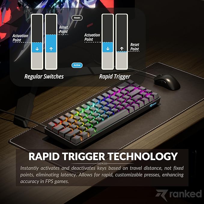Ranked Master M65 HE 65% | Rapid Trigger Technology | Magnetic Mechanical Gaming Keyboard | 68 Keys RGB LED for PC/Mac Gamer | US Layout (Black Clear Switch)
