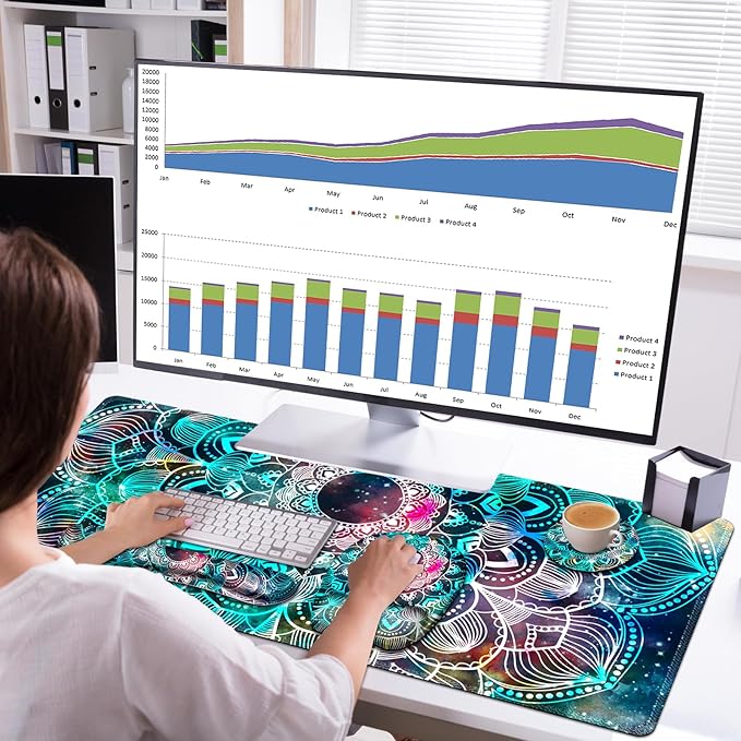Large Mouse Pad with Wrist Support 4 in1 Set XXL Big Game Mousepad + Keyboard Wrist Rest+Mouse Wrist Rest+Coaster Ergonomic Gaming Mat for Home Office Table Computer I Nice Green Mandala