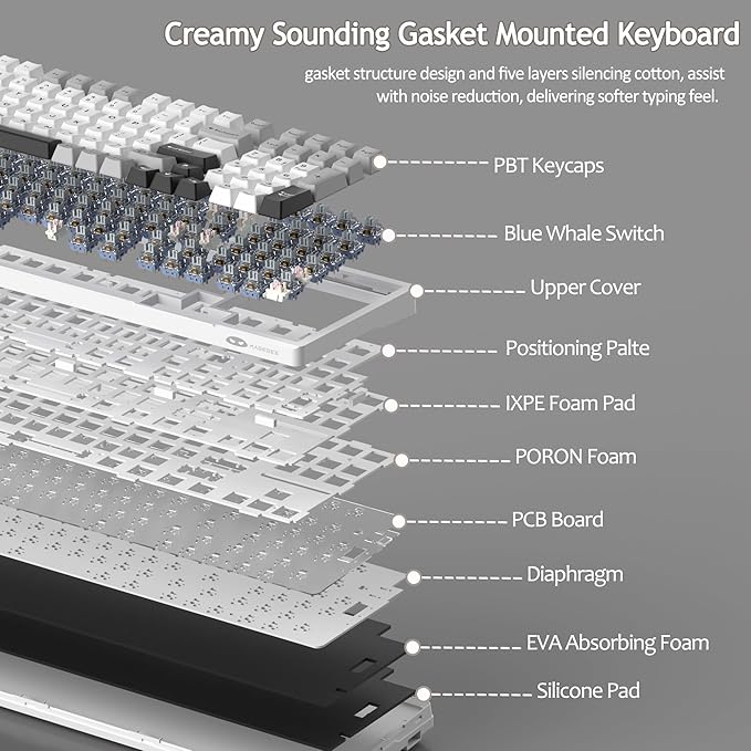 MageGee LIGHT100 Wireless Creamy Keyboard Gasket Structure Hot Swappable Tri-Mode 2.4G/USB-C/BT5.0 RGB Backlit Mechanical Gaming Keyboard for Win/Mac/PC PBT Keycap 4000mAh Battery Grey