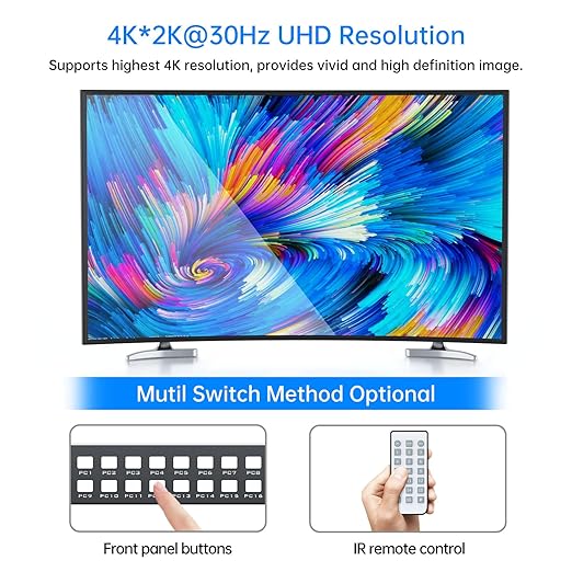 16 Port KVM Switch HDMI 4K@30Hz HDMI Rack Mount KVM Switch w/ 16 Pcs KVM Cables Support 4 USB 2.0 Devices &amp HDCP 2.2 &amp Remote Control for 16 Computers/Servers