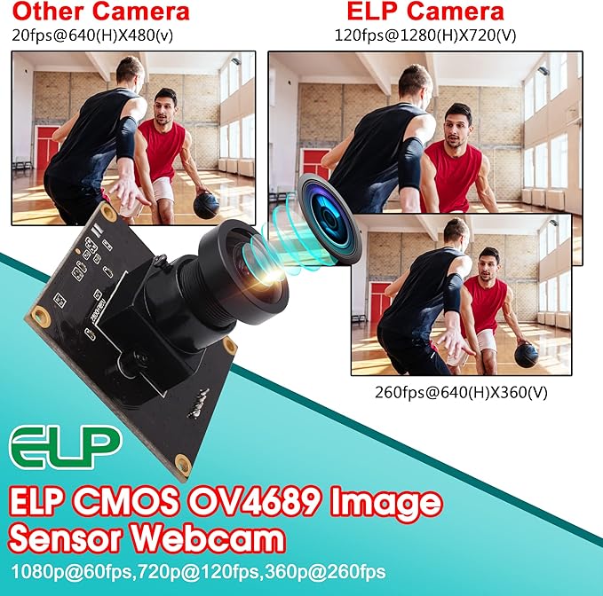 ELP USB Camera with 2.9mm Wide Angle Lens - 1080P Webcam 260FPS@360P 120FPS@720P 60FPS@1080P - Windows Mac Linux Android