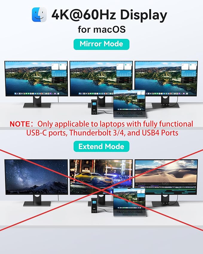 USB C Docking Station 3 Monitors 3 HDMI 2DP USB C Dock Multi Display with USB A&ampC 3.1 USB A&ampC 3.0 USB A 2.0 PD 100W Ethernet for USB C Laptop HP/Dell/Lenovo