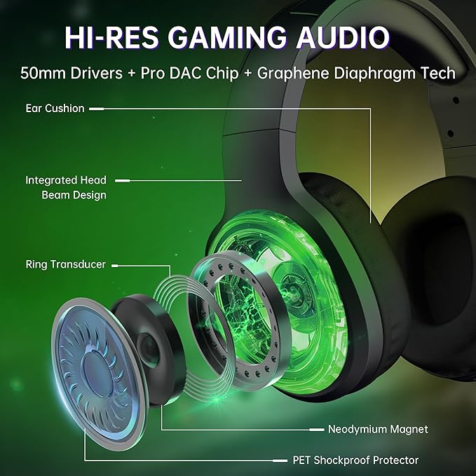 AOC Wireless Gaming Headphones with Bluetooth 5.4 &amp USB-C for PS5/4 Nintendo Switch PC Laptop 2.4GHz Gaming Headset with Mic 20ms Latency 45H Playtime 7.1 Virtual Surround- Glossy Black