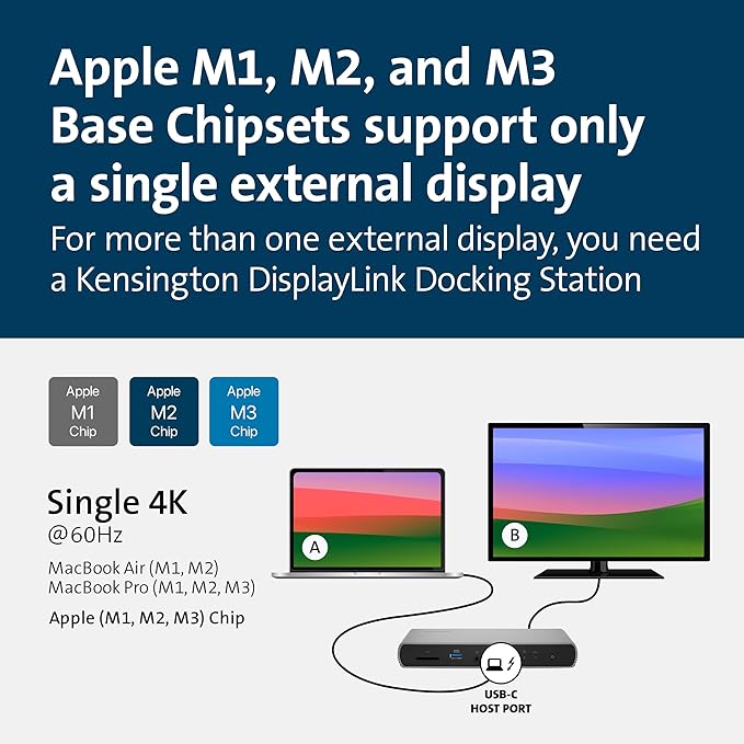 Kensington USB-C and Thunderbolt Dock up to 100W Charging Dual 4K for Mac Windows and Surface (K37010NA)