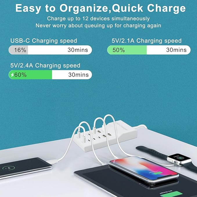 USB Charger 12-Port Charging Station (4 USB-A Ports and 8 USB-C Ports) Compatible with Multiple Devices for iPhone 15/14/13/12Pro Tablet PC Smartphone