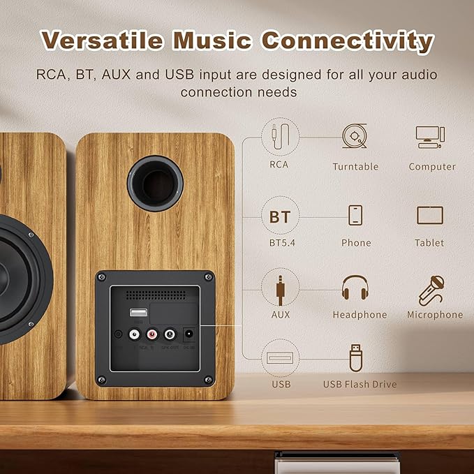 Powered Bookshelf Speakers 60W Record Player Speakers with 3.5 Inch Woofer Active Turntable Speakers Wired AUX/RCA/BT Input Retro Computer Speakers for Vinyl Player HiFi Stereo Speakers