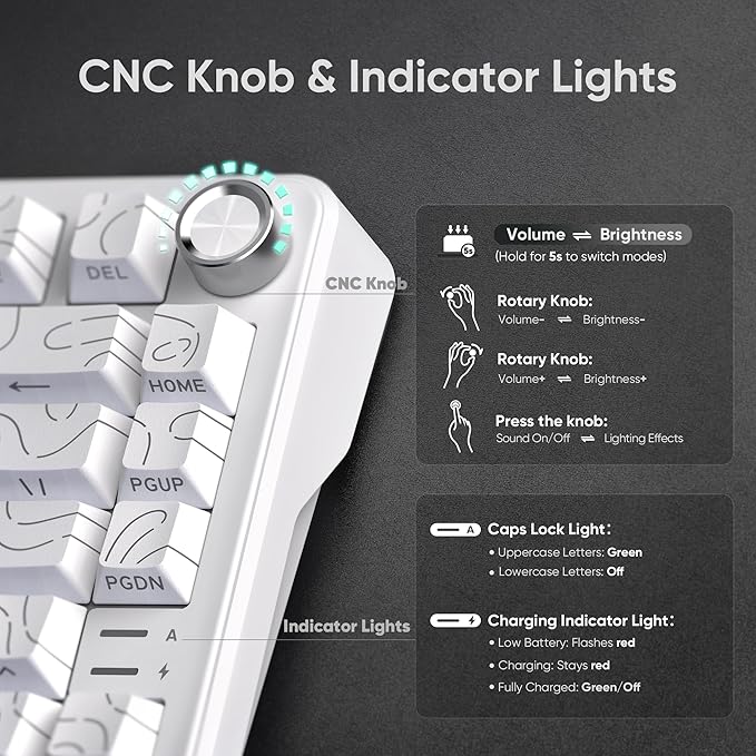 RedThunder K75 Wireless Mechanical Keyboard CNC Knob Tri-Mode BT5.0/2.4GHz/USB-C Hot Swappable Custom Pre-lubed Linear Coconut Switches Gasket Structure RGB Gaming Keyboard White Contour Lines