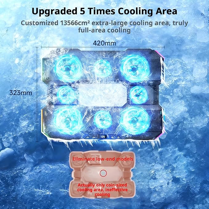 Gaming Laptop Cooling Pad with 10-Color RGB &amp 5-Speed Dual Cooling - Semiconductor &amp Fan Cooling System 7-Height Adjustable Stand for up to 21 Laptops