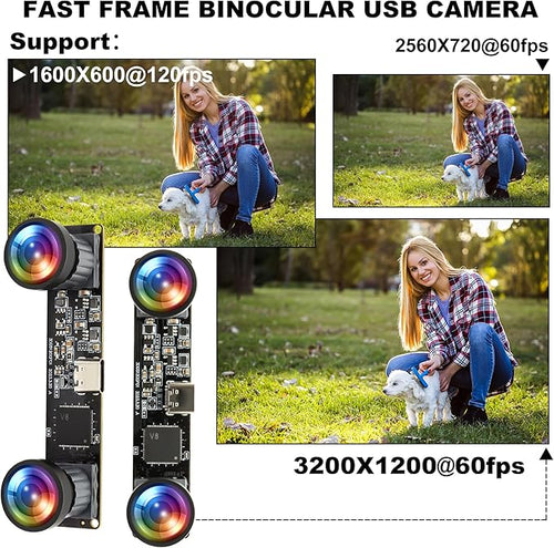 120fps Global Shutter USB Camera Module - Dual Lens 3D Stereo Synchronization Webcam for Computer - High Speed 1200P 60fps Binocular PC M12 UVC USB2.0 VR Wide Angle 100 Industrial