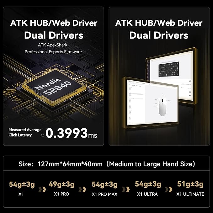ATK Blazing Sky X1 Wireless Gaming Mouse – Ultra-Light 49–54 g PixArt PAW3950/3950 Ultra Sensor Quad-Mode Connectivity 8K Polling Optical Switches Nordic 52840 MCU (X1 Pro Max White)