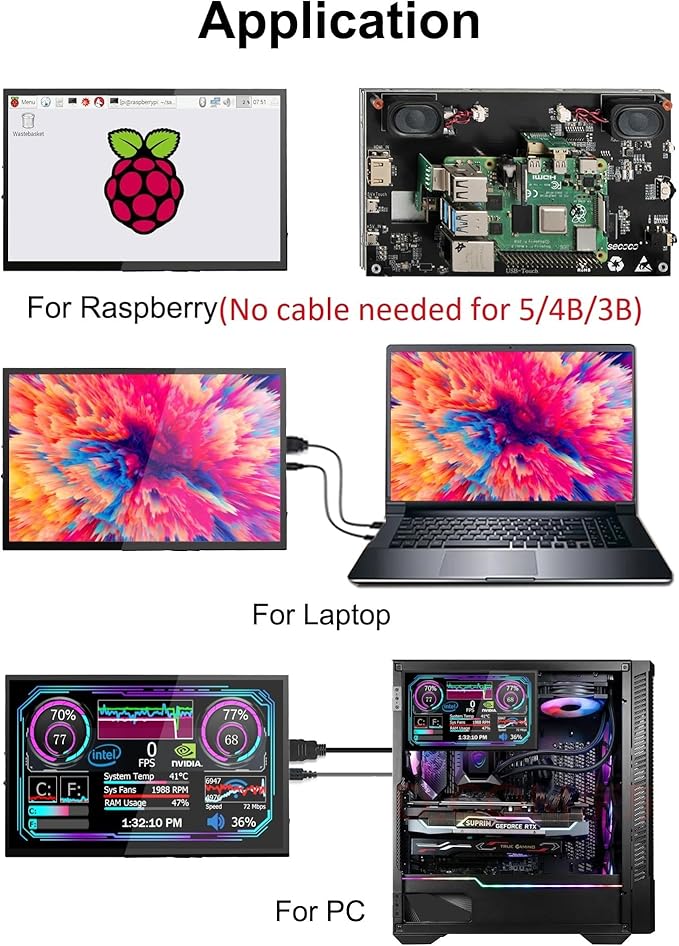 Touchscreen Monitor for Raspberry Pi 7'' IPS LCD Screen 1024 x 600 Smooth Touch Built-in Dual Speakers HDMI Input Compatible with Raspberry Pi 5/4/3/Zero Easy Set-up Driver-Free