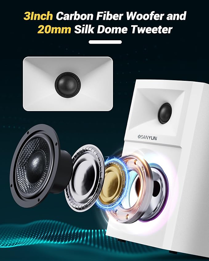 Sanyun SW203 4.0 Computer Speakers - 60W 4-Way DSP Control 3D Immersive Sound - 3 Carbon Fiber Woofer &amp 20mm Silk Dome Tweeter - 24bit DAC USB/Bluetooth 5.4/AUX - Studio-Grade Audio (Pair White)
