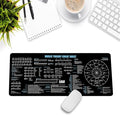Music Theory Cheat Sheet Mouse Pad Mouse Mat Quick Reference for Music Students Composers Pianists Guitarists Teachers Essential Computer Accessories for Study Work and Reference Purposes KMH