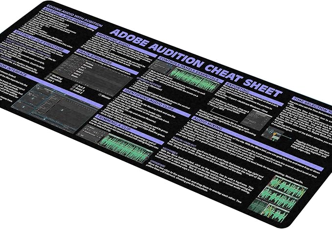 Audio Editing Shortcuts Cheat Sheet Mouse Pad Mouse Pad for Audio Editors Adobe Large Desk Mat Sound Producers Mousepad Essential Computer Accessories for Study Work and Reference Purposes