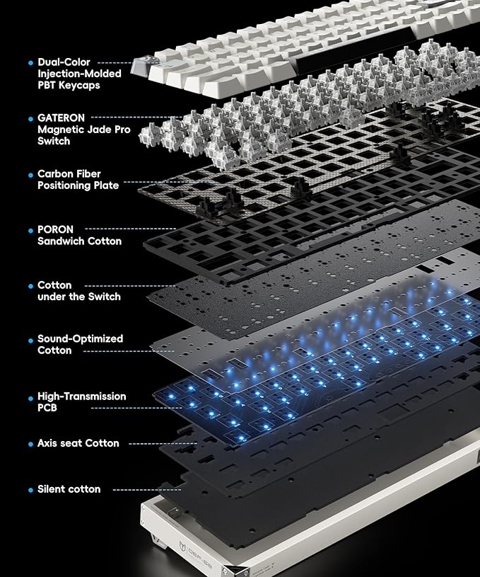 Defender 68 PC Gaming Keyboard Wired 0.01mm Precision Magnetic Switch Hot Swappable PBT Keycaps RGB 128K Polling Rate IP57 Full Aluminum CNC Housing Compatible with PC/Mac(Gray)
