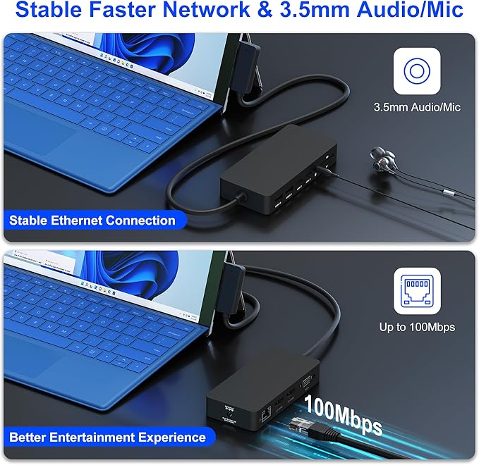 Surface Docking Station 12-in-1 Triple Displays Dual HDMI+VGA Surface Dock Surface Pro Docking Station for Surface Pro 11/10/9/8/X/7/6/5/4/3 Surface Laptop 7/6/5/4 Surface Book/Go Dock