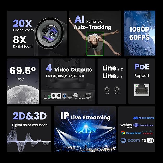 AI Auto Tracking NDI PTZ Camera 3G-SDI/USB3.0/HDMI/LAN IP PoE IP Live Streaming 20X Optical and 8X Digital Zoom Camera 1080P 60FPS for Church Services Worship Education Events vMix OBS YouTube