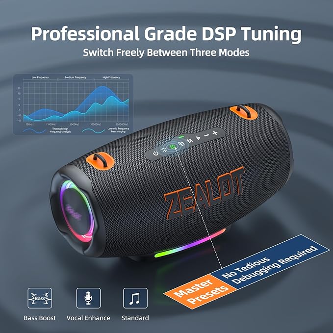 ZEALOT Bluetooth Speaker 120W MAX Loud Portable Outdoor Speaker Bluetooth with Bidirectional Fast Charging/LED Lights/IPX6 Waterproof/Power Indicator/EQ/TF/AUX