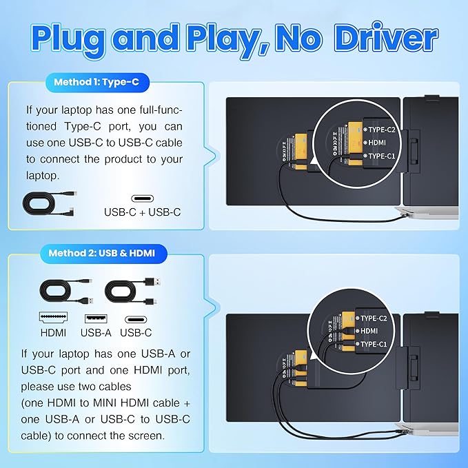 Laptop Screen Extender Ultra-lightweight 14 FHD 1080P IPS Dual Screen Laptop Monitor Extender with USB-C/HDMI Port Plug and Play Portable Monitor for 13-17 Laptops (Wins/Mac/Android//Switch/PS5)