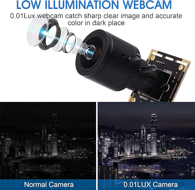 1080P USB Camera Module 0.01Lux Low Light Camera with 2.8-12mm Varifocal Lens H.264 2MP CMOS IMX323 UVC Industrial Webcam Board for Window Linux Android Mac OS