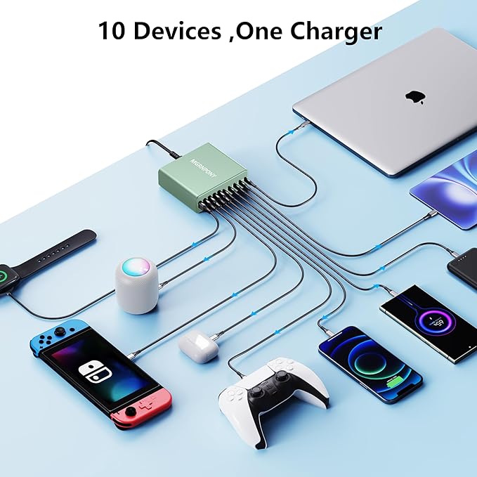 320W USB C Charger Block 10-Port USB C Charging Station GaN III PD 65W PC Laptop Fast Charger Adapter for MacBook Pro/Air DELL iPad iPhone Samsung Galaxy (Green)
