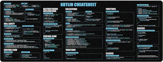Kotlin Shortcuts &amp Cheat Sheet Mouse Mat Quick Reference for Developers Programmers for Coding &amp Android Development Essential Computer Accessories for Study Work and Reference Purposes