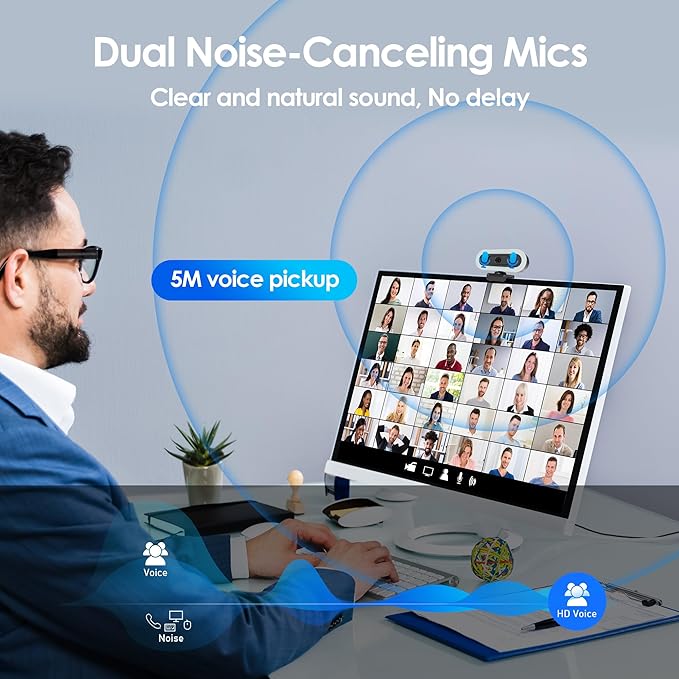 saylas 2K Webcam with Lights HD Webcam for PC 2K@60FPS Web cam with Microphone 65° FOV Autofocus Noise Cancellation Privacy Cover Web Camera for Computer/Laptop USB Streaming Computer Camera
