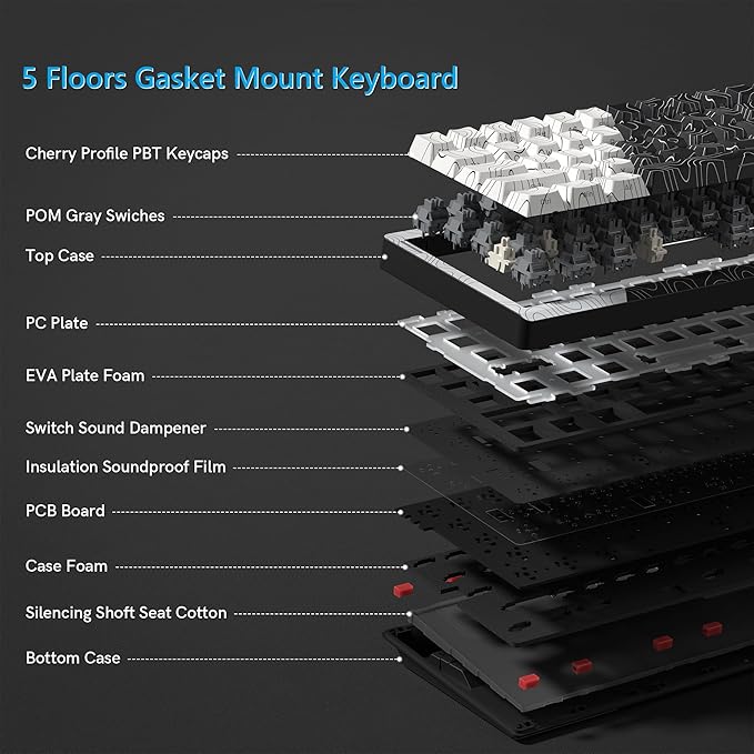 Womier Wireless Gaming Keyboard 60 Percent with QMK/VIA Topographic Creamy Mechanical Key Board RGB Custom Gasket Hot Swappable for Windows &amp Mac-POM Linear Switch (Q61)
