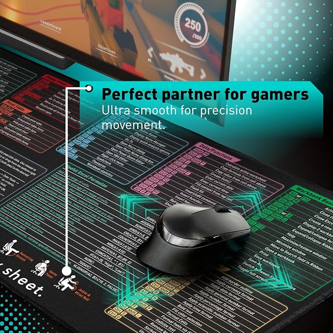 Excel Shortcut Keys Mouse Pad - Extended Large XL Cheat Sheet Gaming Mousepad | PC Office Spreadsheet Keyboard Mat | Non-Slip Stitched Edge