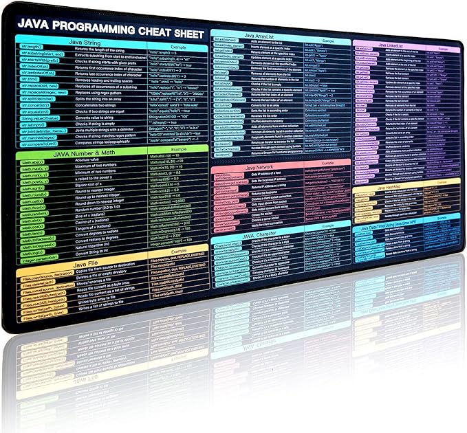 Java Programming Mouse Pad Large Mousepad for Java Cheat Sheet Extended Gaming Pad for Mouse and Keyboard High Definition Printing StitchingWashable Anti Slip