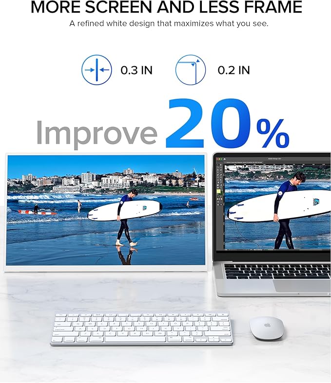 UPERFECT Portable Monitor 15.6 125% sRGB 1080P Laptop Monitor Ultra-Slim White Display USB-C &amp MINI HDMI 350 Nits VESA &amp Case Travel Small Second Screen for Computer Mini PC Game Cons