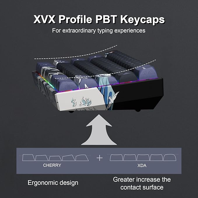 XVX 60% Gaming Keyboard RGB 3-Modes Wireless Mechanical Keyboard Mini 60 Percent Gamer Keyboard with Hot-Swappable Pre-lubed Linear Switch for Windows &amp Mac (Great Wave Off Kanagawa) M61 Pro