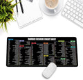 Davinci Resolve Windows PC Shortcuts Mouse Pad Desk Mat for Extended Keyboard &amp Mousemat for Video Editing Essential Computer Accessories for Study Work and Reference Purposes KMH