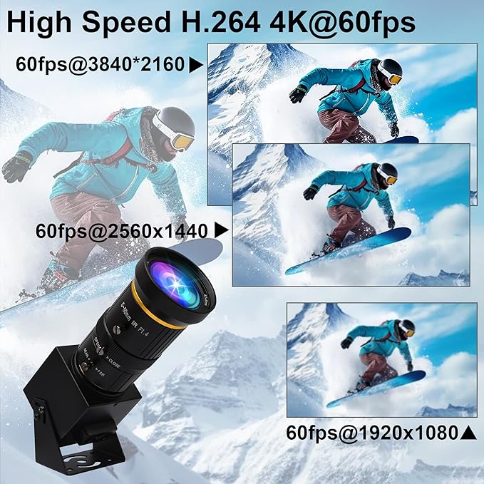 4K USB3.0 HDMI Camera 60fps Manual Zoom Webcam for Computer Mini Lightburn for Laser Engraver H.264 Telescope USB Security Industrial PC Camera for Raspberry Pi Jetson Nano