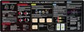 A-Level Biology Cheat Sheet Mouse Pad Mouse Mat KMH Study Guide for AQA Biology Students Learners and Revision Desk Mat Essential Computer Accessories for Study Work and Reference Purposes