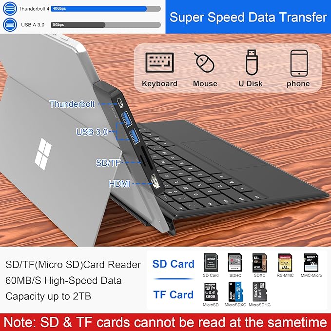 Surface Pro 9 Docking Station with 4K HDMI USB-C Thunerbolt 4 (8K@30Hz Video+40G Data+100W Power) 2X USB3.0 SD+TF Card Slot Triple Display Surface Pro 9/ Surface Pro X Accessories