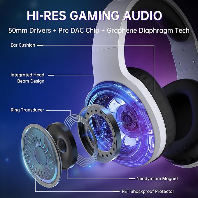 AOC Wireless Gaming Headset Compatible with ps5/4 PC USB-C &amp Bluetooth 5.4 &amp 2.4GHz Gaming Headphones with Noise Canceling Mic 7.1 Virtual Surround20ms Latency 45H RGB- White